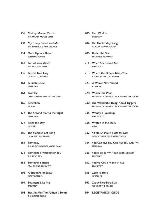 Disney Favorites E-Z Play Today Volume 392 | 小雅音樂 Hsiaoya Music