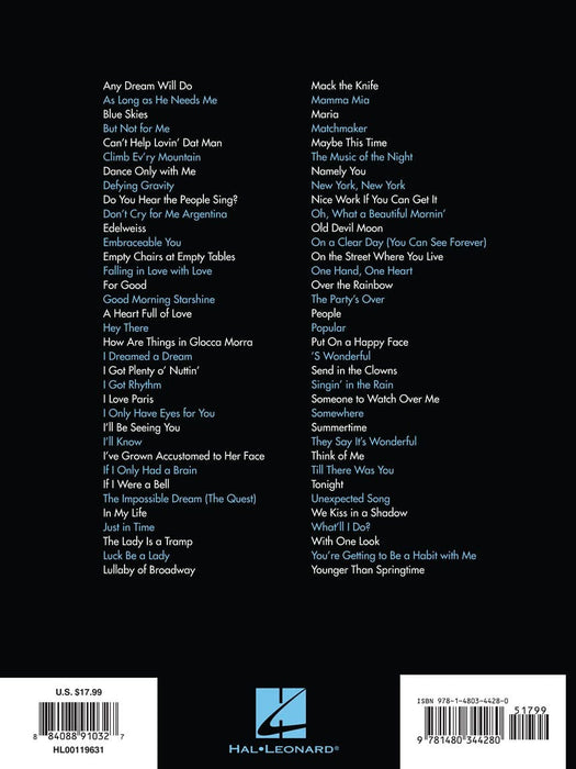 The Best Broadway Piano Solos Ever 百老匯鋼琴 獨奏 | 小雅音樂 Hsiaoya Music