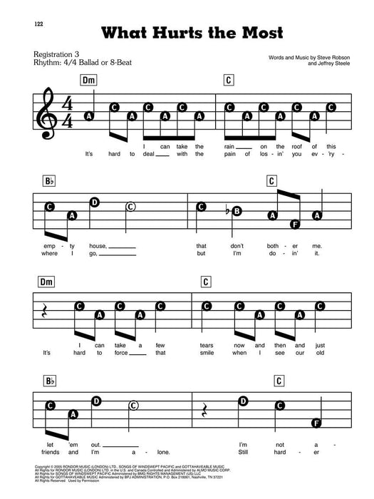 Top Country Songs E-Z Play Today #19 | 小雅音樂 Hsiaoya Music