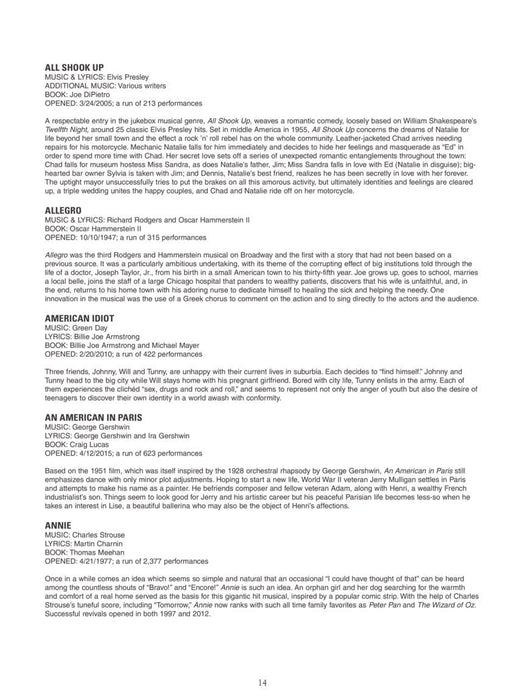 The New Broadway Fake Book 645 Songs from 285 Shows 百老匯 | 小雅音樂 Hsiaoya Music