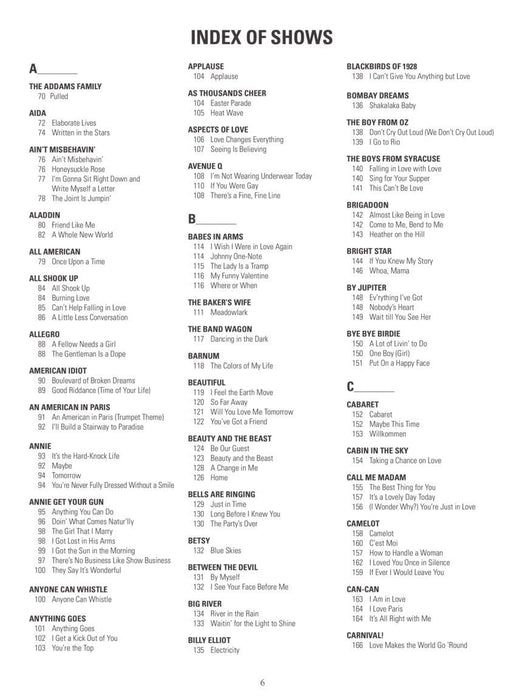 The New Broadway Fake Book 645 Songs from 285 Shows 百老匯 | 小雅音樂 Hsiaoya Music