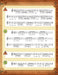 Read & Sing Folksongs Sing Melody and Harmony for Classroom and Concert 民謠 旋律 和聲 | 小雅音樂 Hsiaoya Music