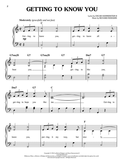 The King and I 2015 Broadway Revival Edition 百老匯 | 小雅音樂 Hsiaoya Music