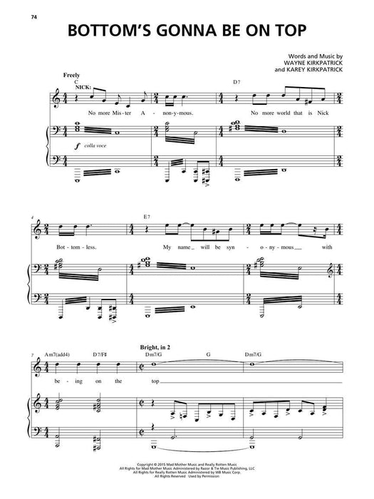 Something Rotten! Vocal Selections | 小雅音樂 Hsiaoya Music