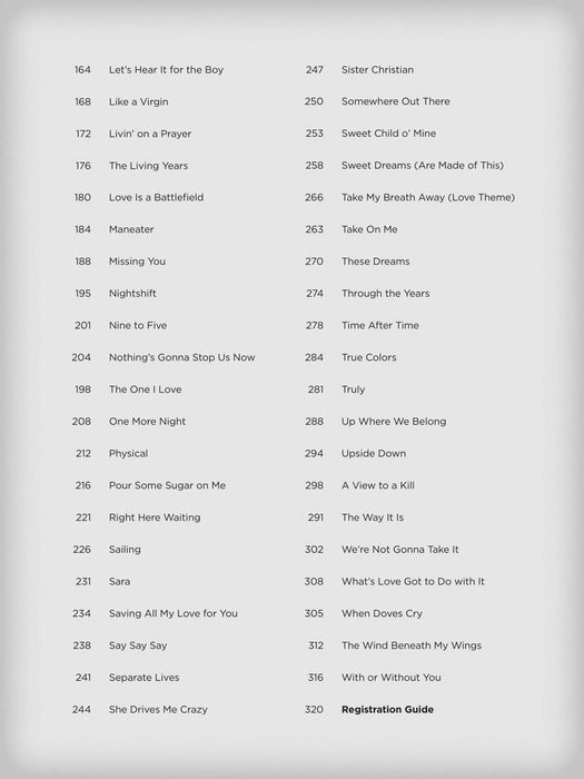 Songs of the 1980s - The New Decade Series E-Z Play® Today Volume 368 | 小雅音樂 Hsiaoya Music