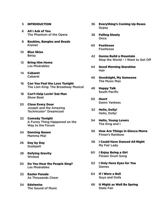 Broadway - Super Easy Songbook 百老匯 | 小雅音樂 Hsiaoya Music