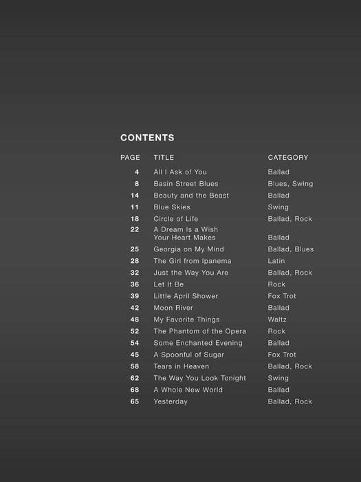 Contemporary Piano Repertoire - Level 1 Rock, Swing, Blues, Ballads, and More! 鋼琴 藍調敘事曲 | 小雅音樂 Hsiaoya Music