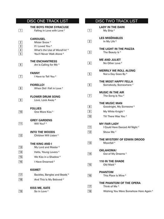 Musical Theatre for Classical Singers Soprano, Accompaniment CDs 古典 伴奏 | 小雅音樂 Hsiaoya Music