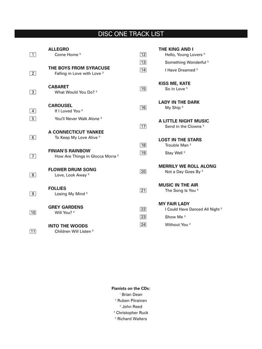 Musical Theatre for Classical Singers Mezzo-Soprano, Accompaniment CDs 古典 次女高音伴奏 | 小雅音樂 Hsiaoya Music