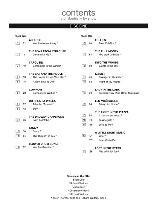 Musical Theatre for Classical Singers Tenor Book/2-CDs Pack 古典 | 小雅音樂 Hsiaoya Music