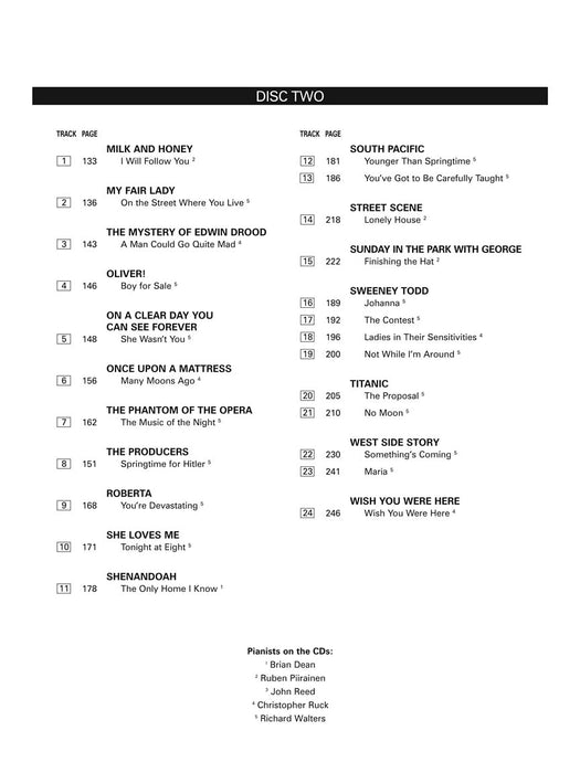 Musical Theatre for Classical Singers Tenor Book/2-CDs Pack 古典 | 小雅音樂 Hsiaoya Music