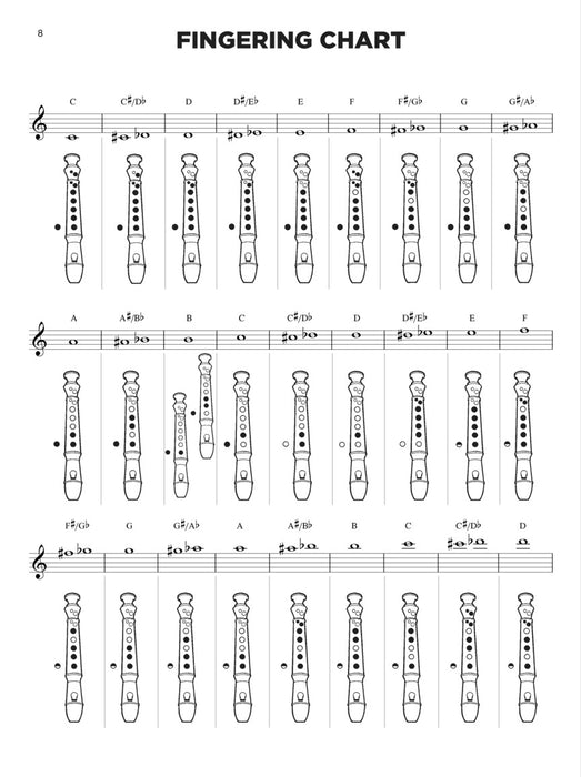 Beauty and the Beast - Recorder Fun! Pack with Songbook and Instrument 樂器 | 小雅音樂 Hsiaoya Music
