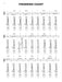 Beauty and the Beast - Recorder Fun! Pack with Songbook and Instrument 樂器 | 小雅音樂 Hsiaoya Music