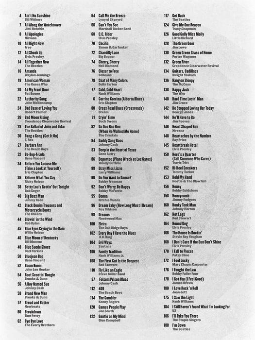 Three Chord Songs Fake Book 和弦 費克 | 小雅音樂 Hsiaoya Music