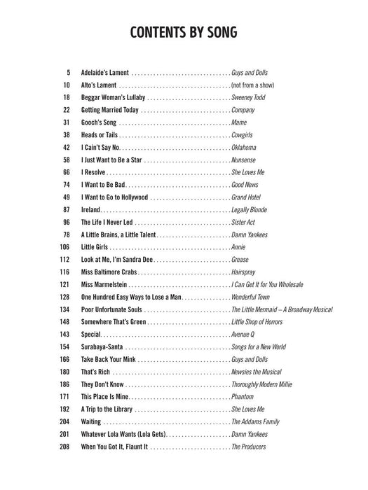 Character Songs from Musical Theatre - Women's Edition 31 Songs from Featured Character Roles | 小雅音樂 Hsiaoya Music