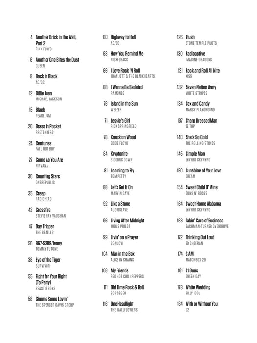 Simple Songs The Easiest Easy Drum Songbook Ever 鼓 | 小雅音樂 Hsiaoya Music