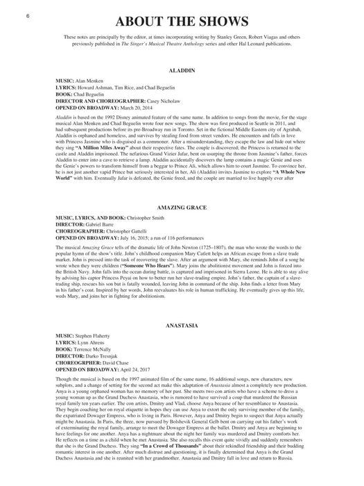 The Singer's Musical Theatre Anthology: Duets, Volume 4 - Book/Online Audio Book/Online Audio 二重奏 | 小雅音樂 Hsiaoya Music