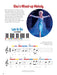 Disney Music Activity Book - 2nd Edition | 小雅音樂 Hsiaoya Music