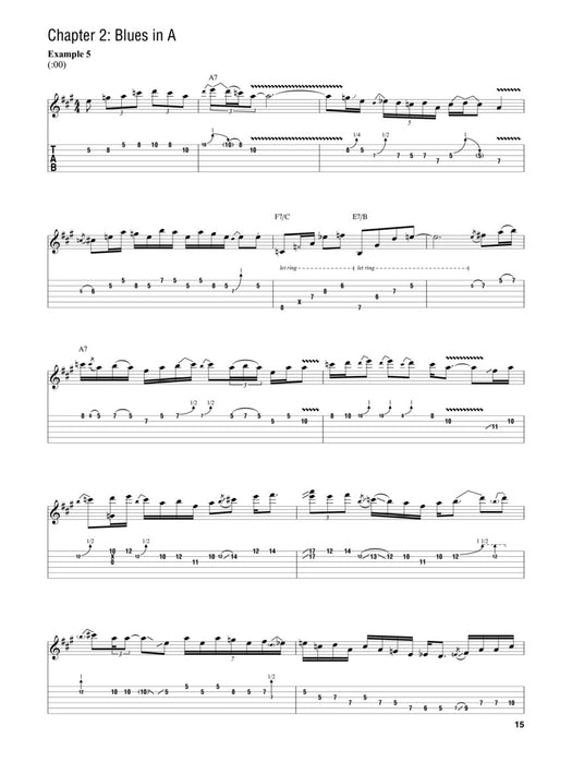 Buddy Guy - Teachin' the Blues From the Classic Hot Licks Video Series Newly Transcribed and Edited! 藍調 | 小雅音樂 Hsiaoya Music