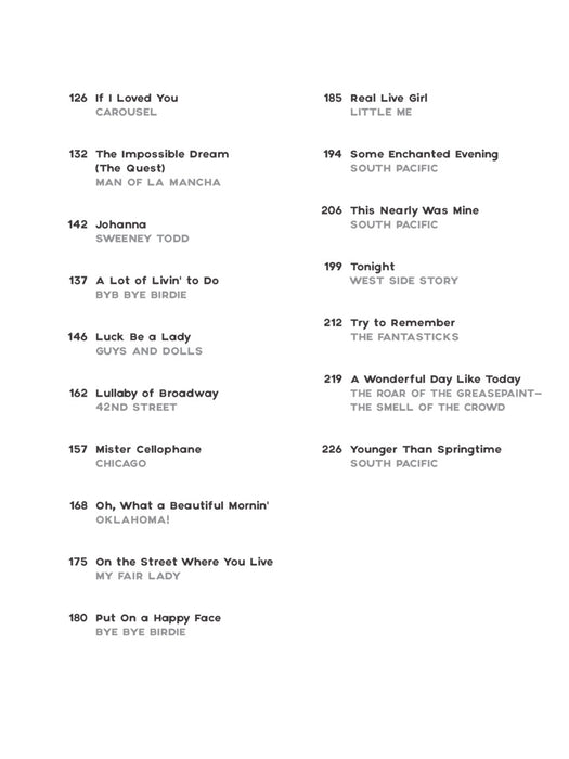 Broadway Classics - Men's Edition Singer + Piano/Guitar 百老匯 鋼琴 吉他 | 小雅音樂 Hsiaoya Music