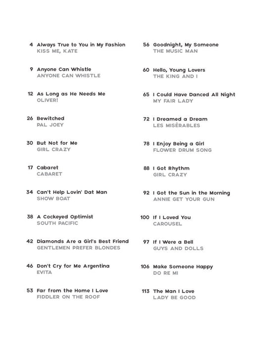 Broadway Classics - Women's Edition Singer + Piano/Guitar 百老匯 鋼琴 吉他 | 小雅音樂 Hsiaoya Music