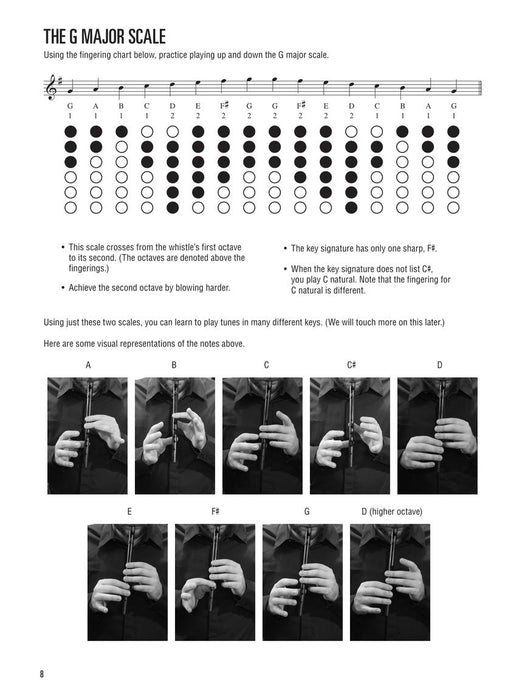 Hal Leonard Tin Whistle Method 口哨哨笛 | 小雅音樂 Hsiaoya Music