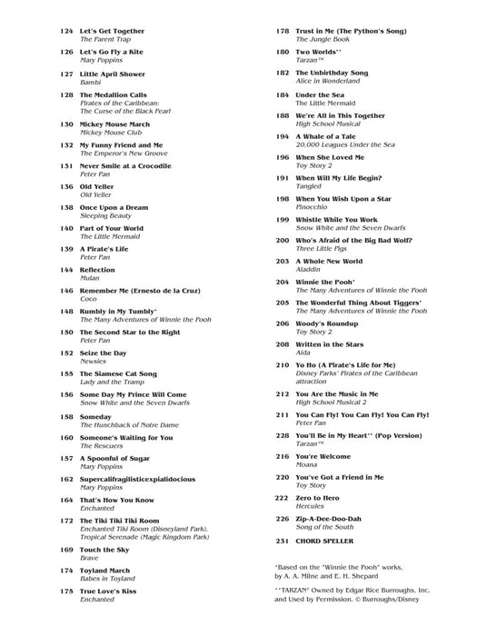 The Easy Disney Fake Book - 2nd Edition 100 Songs in the Key of C 費克 | 小雅音樂 Hsiaoya Music