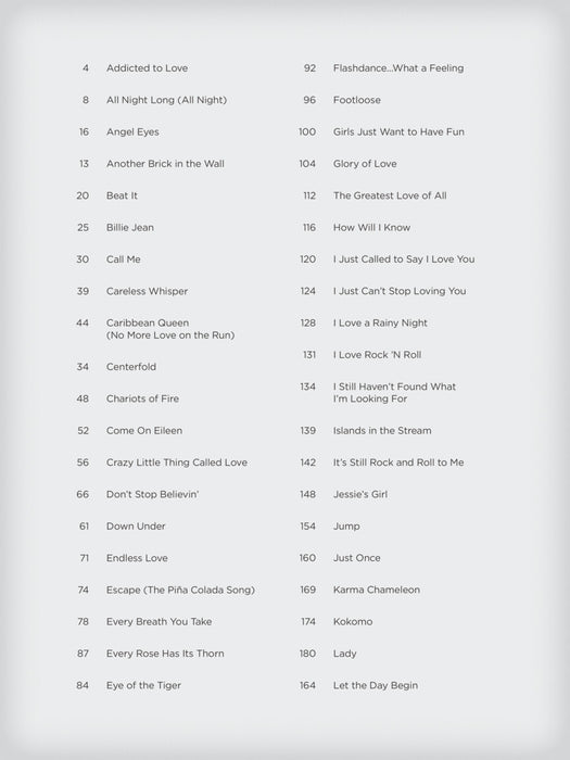 Songs of the 1980s The New Decade Series | 小雅音樂 Hsiaoya Music