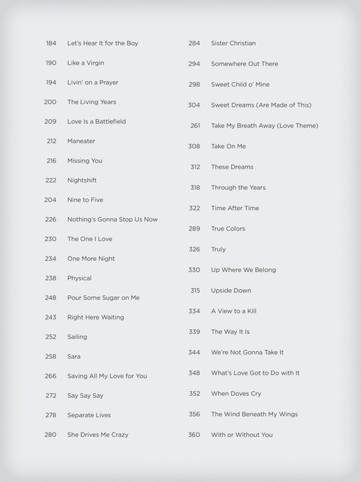 Songs of the 1980s The New Decade Series | 小雅音樂 Hsiaoya Music