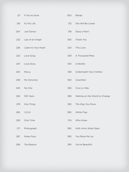 Songs of the 2000s The New Decade Series | 小雅音樂 Hsiaoya Music