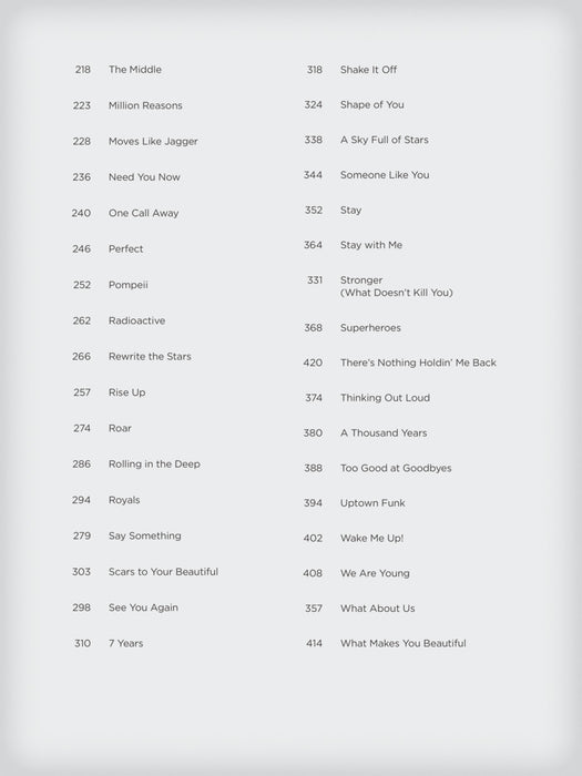 Songs of the 2010s The New Decade Series | 小雅音樂 Hsiaoya Music