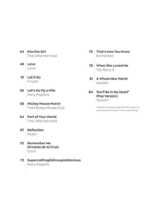 Disney Favorites - Instant Piano Songs Simple Sheet Music + Audio Play-Along 鋼琴 | 小雅音樂 Hsiaoya Music