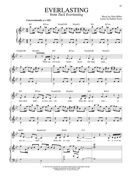 Girls' Songs from 21st Century Musicals 10 Songs from Shows Since 2000 | 小雅音樂 Hsiaoya Music