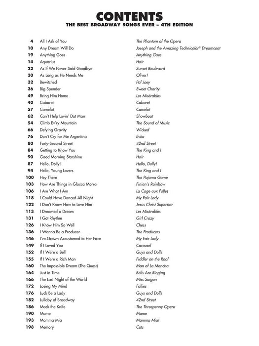 Best Broadway Songs Ever - 4th Edition 百老匯 | 小雅音樂 Hsiaoya Music