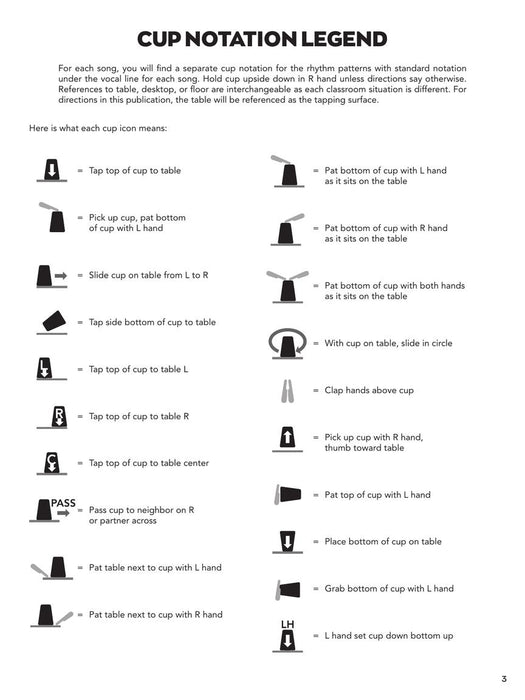 Rhythm Cups Song and Activities for the Music Classroom 節奏 | 小雅音樂 Hsiaoya Music