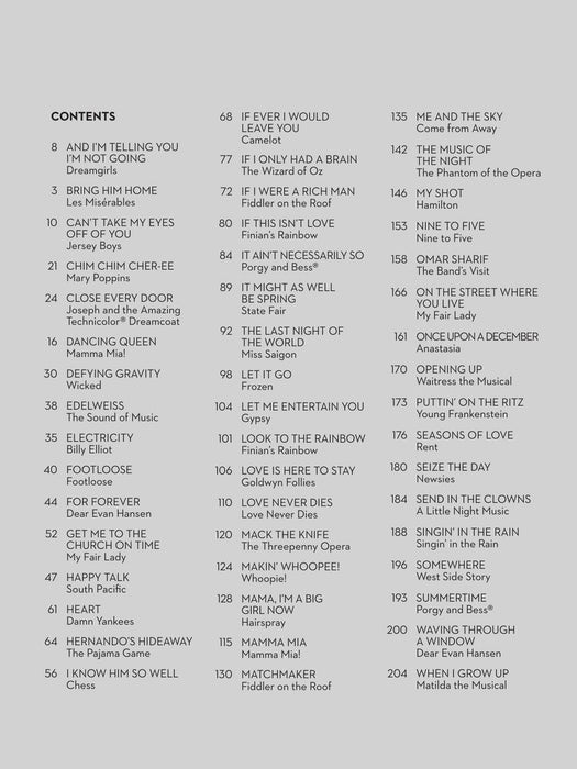 Simple Broadway Songs The Easiest Easy Piano Songs 百老匯 鋼琴 | 小雅音樂 Hsiaoya Music