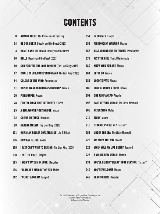 The 40 Most-Streamed Disney Songs | 小雅音樂 Hsiaoya Music