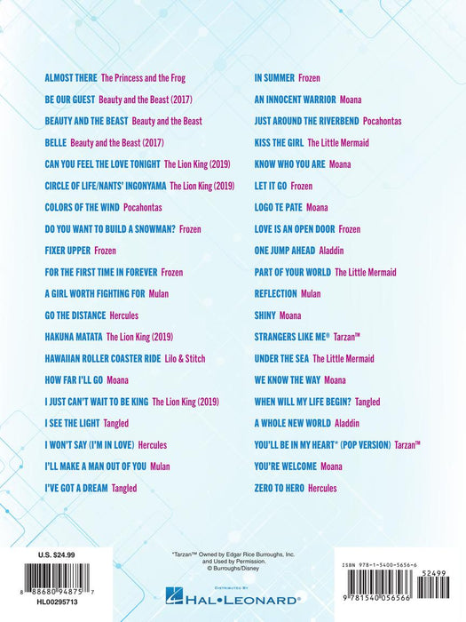 The 40 Most-Streamed Disney Songs | 小雅音樂 Hsiaoya Music