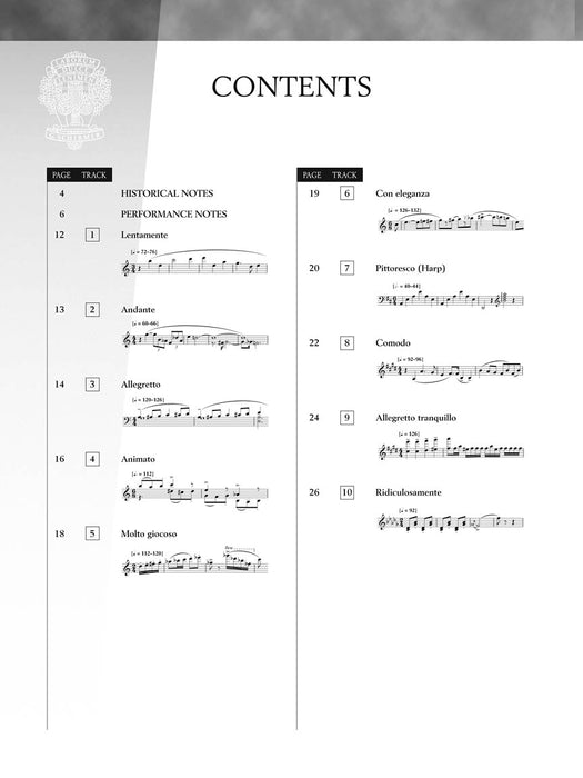 Sergei Prokofiev - Visions Fugitives, Op. 22 With Access to Online Audio of Performances 瞬間幻影 | 小雅音樂 Hsiaoya Music