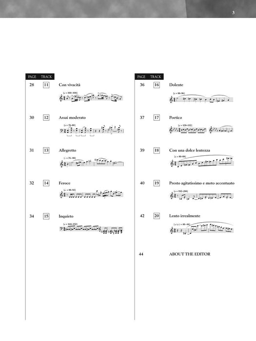 Sergei Prokofiev - Visions Fugitives, Op. 22 With Access to Online Audio of Performances 瞬間幻影 | 小雅音樂 Hsiaoya Music