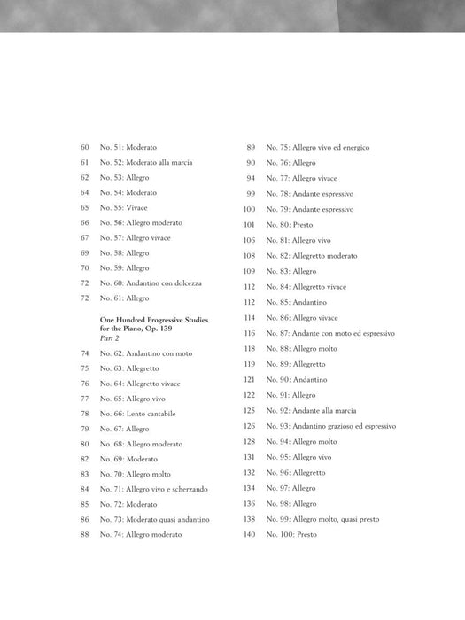 Czerny - One Hundred Progressive Studies for the Piano, Op. 139 Schirmer Performance Editions Series 徹爾尼 鋼琴 | 小雅音樂 Hsiaoya Music