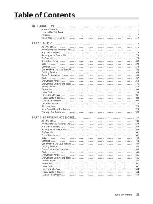 Piano Broadway Hits for Dummies Learning Made Easy 鋼琴百老匯 | 小雅音樂 Hsiaoya Music