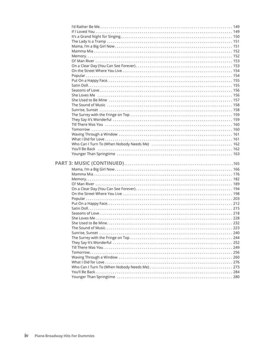 Piano Broadway Hits for Dummies Learning Made Easy 鋼琴百老匯 | 小雅音樂 Hsiaoya Music