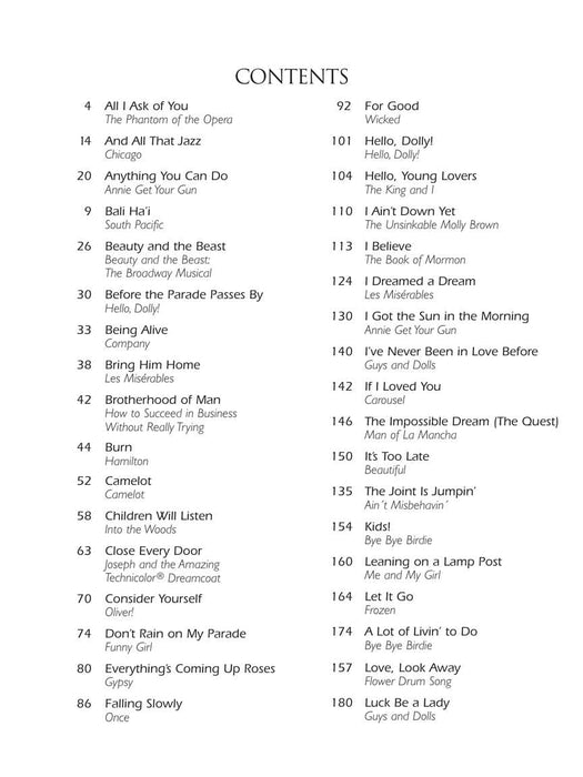 The Big Book of Broadway - 5th Edition 百老匯 | 小雅音樂 Hsiaoya Music