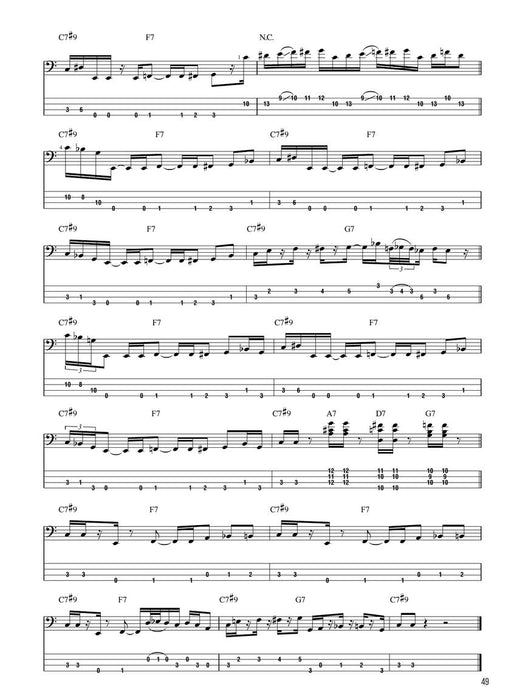 Funk/Jazz Bass The Best Single Source for Learning to Play Like the Masters Video Access Included 單曲 | 小雅音樂 Hsiaoya Music