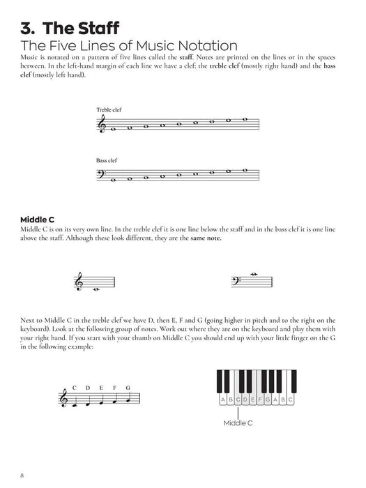 Teach Yourself Classical Piano A Complete Guide to Learning the Piano with Classical Music 古典鋼琴 古典 | 小雅音樂 Hsiaoya Music