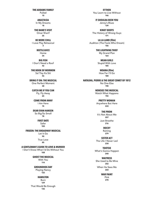 Musical Theatre Songs of the 2010s: Women's Edition 37 Songs from 33 Shows and Films | 小雅音樂 Hsiaoya Music