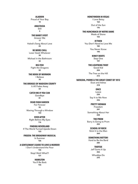 Musical Theatre Songs of the 2010s: Men's Edition 36 Songs from 26 Shows | 小雅音樂 Hsiaoya Music