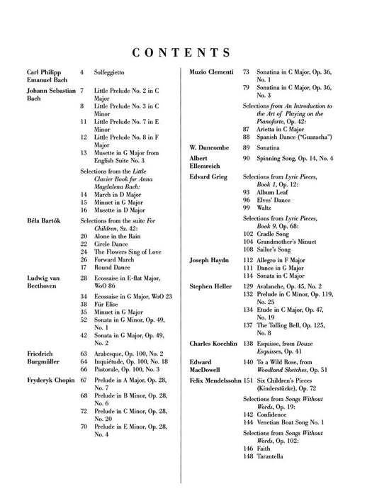 Great Easier Piano Literature 100 Favorite Original Pieces by Major Composers 鋼琴 小品 | 小雅音樂 Hsiaoya Music