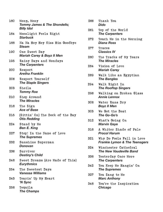 Pop/Rock Budget Books | 小雅音樂 Hsiaoya Music